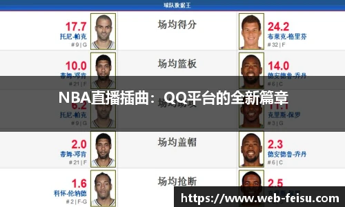 NBA直播插曲：QQ平台的全新篇章