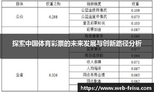 探索中国体育彩票的未来发展与创新路径分析