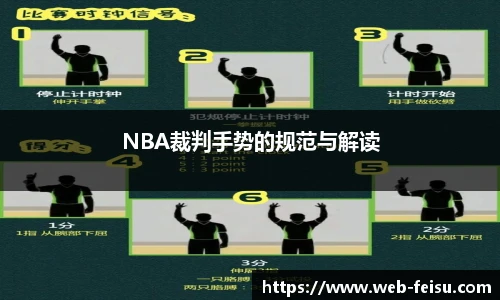 NBA裁判手势的规范与解读