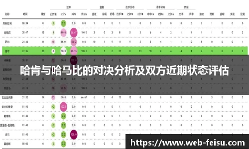 哈肯与哈马比的对决分析及双方近期状态评估