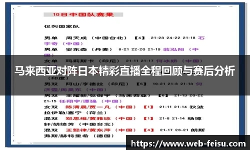 马来西亚对阵日本精彩直播全程回顾与赛后分析