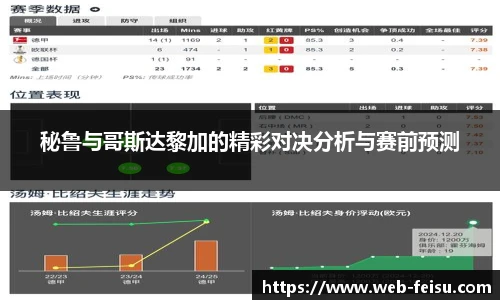 秘鲁与哥斯达黎加的精彩对决分析与赛前预测