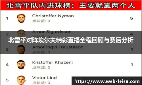 北雪平对阵埃尔夫精彩直播全程回顾与赛后分析
