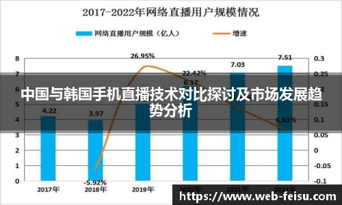 飞速直播